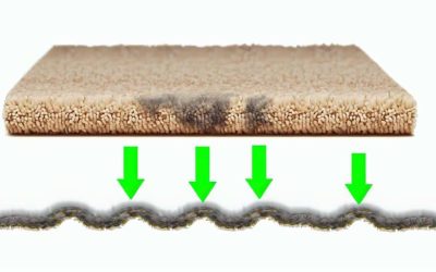 How to Deal With Water Damage on Your Carpets